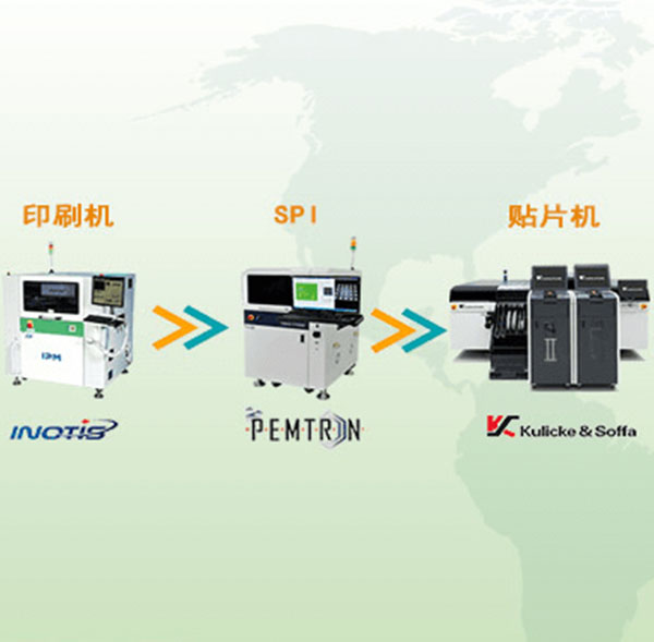 smt生產線的主要生產設備